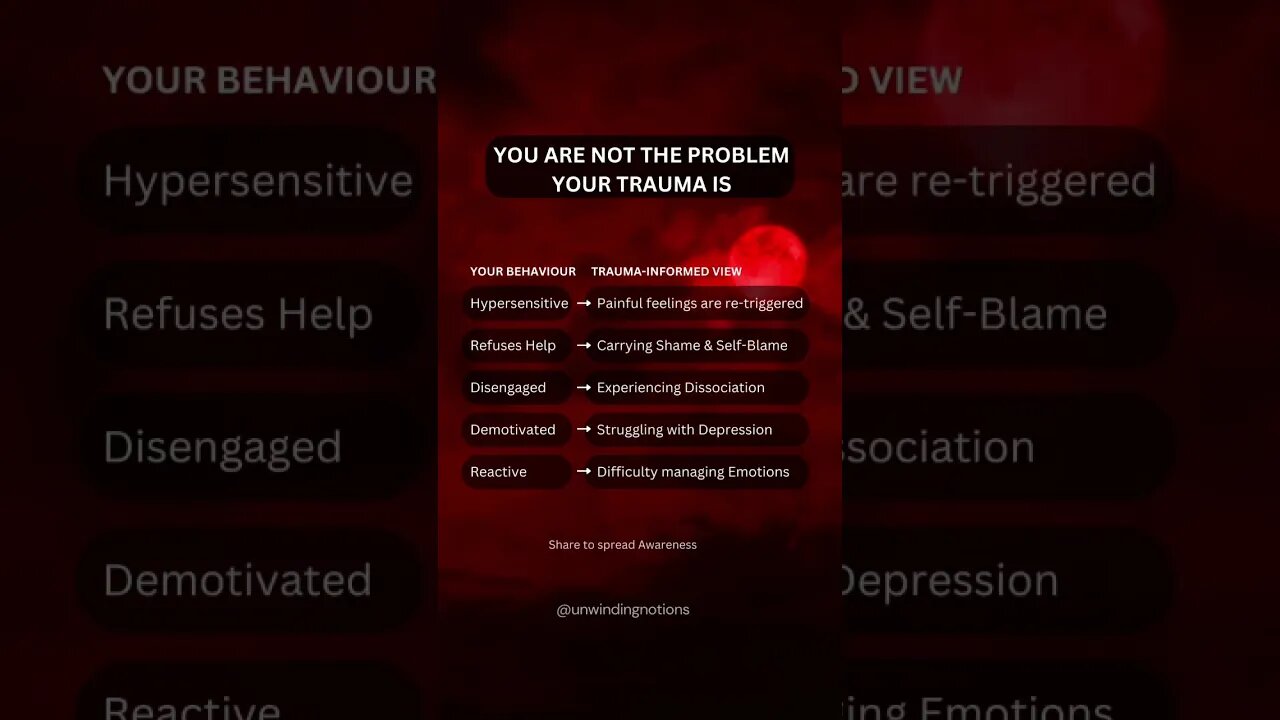 Spread this for awareness #introverts #anxiety #trauma #insomnia #depression #factsshorts