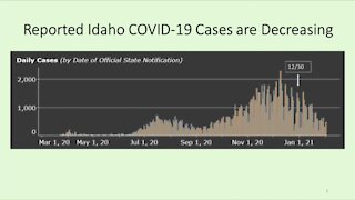 Idaho moves to stage three of reopening after decrease in COVID-19 cases