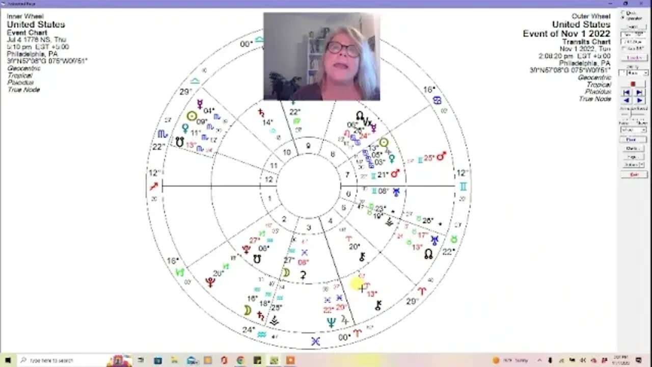 Neptune in Fiery Aries ~ Civil War? American Revolution? What's All the Hype About?