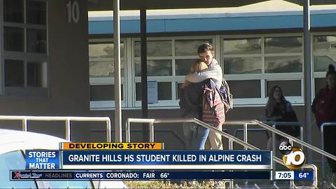 Star athlete killed in crash