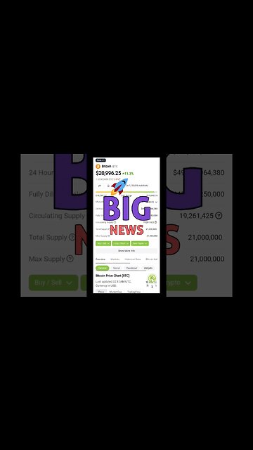 Bitcoin News Today | Bitcoin Surges Past $21K | Crypto Mash |