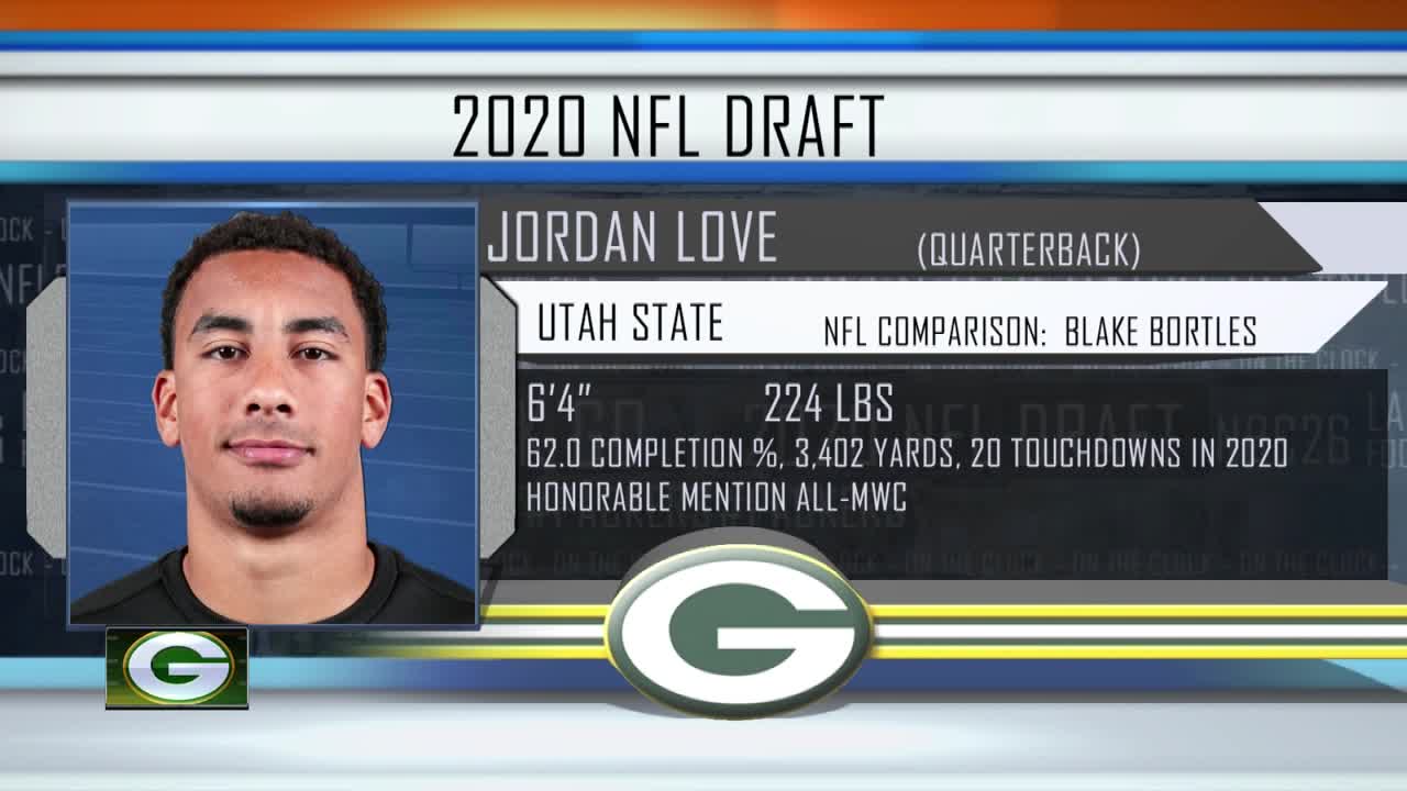 Rapid Reaction: Packers trade up to draft QB Jordan Love