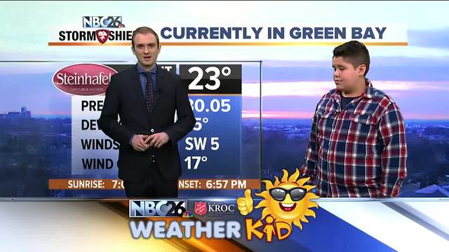 Weather Kid 0314