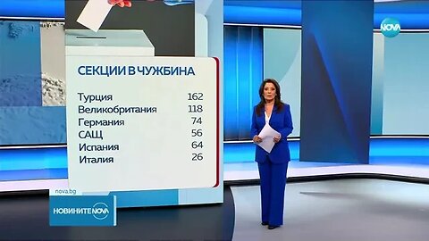 ЦИК разкрива 738 секции в чужбина за изборите на 2 април