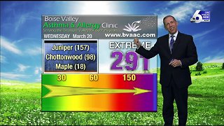 Spring Starts Out Breezy & Mild