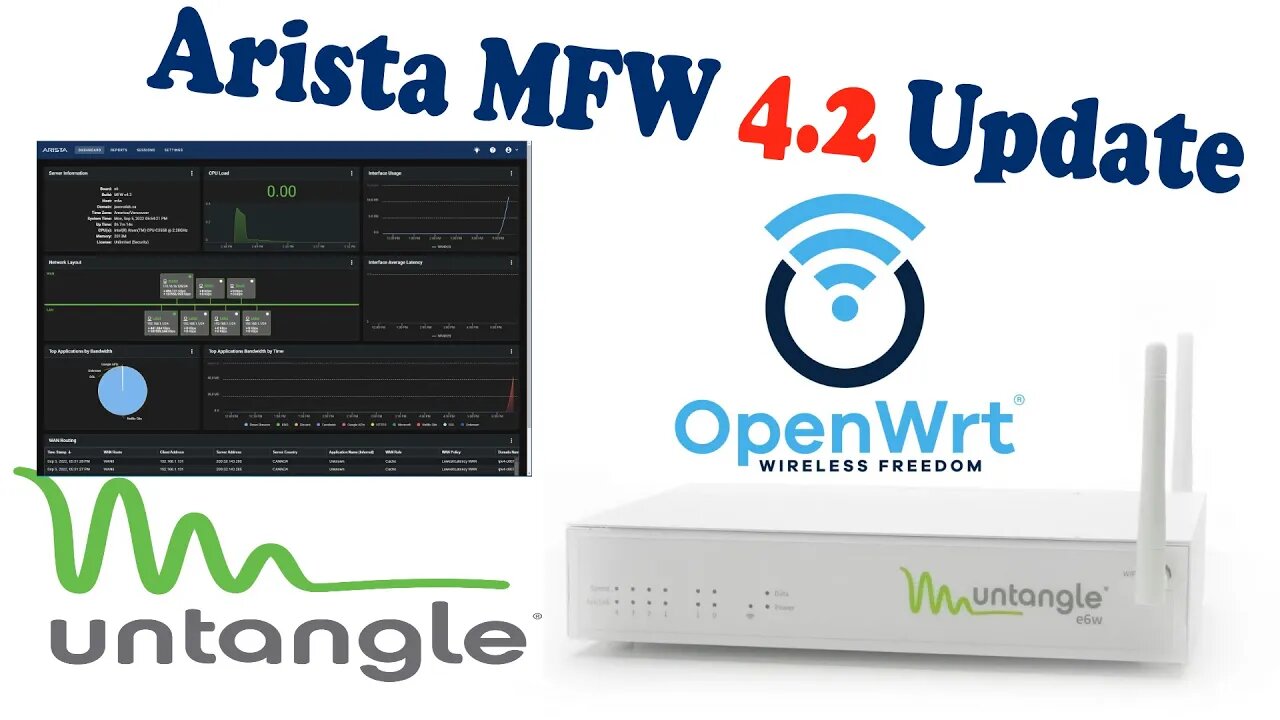 Arista's MFW 4.2 Update Installed on a E6 !!