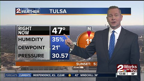 Sunny Wednesday afternoon forecast with Meteorologist Clint Boone