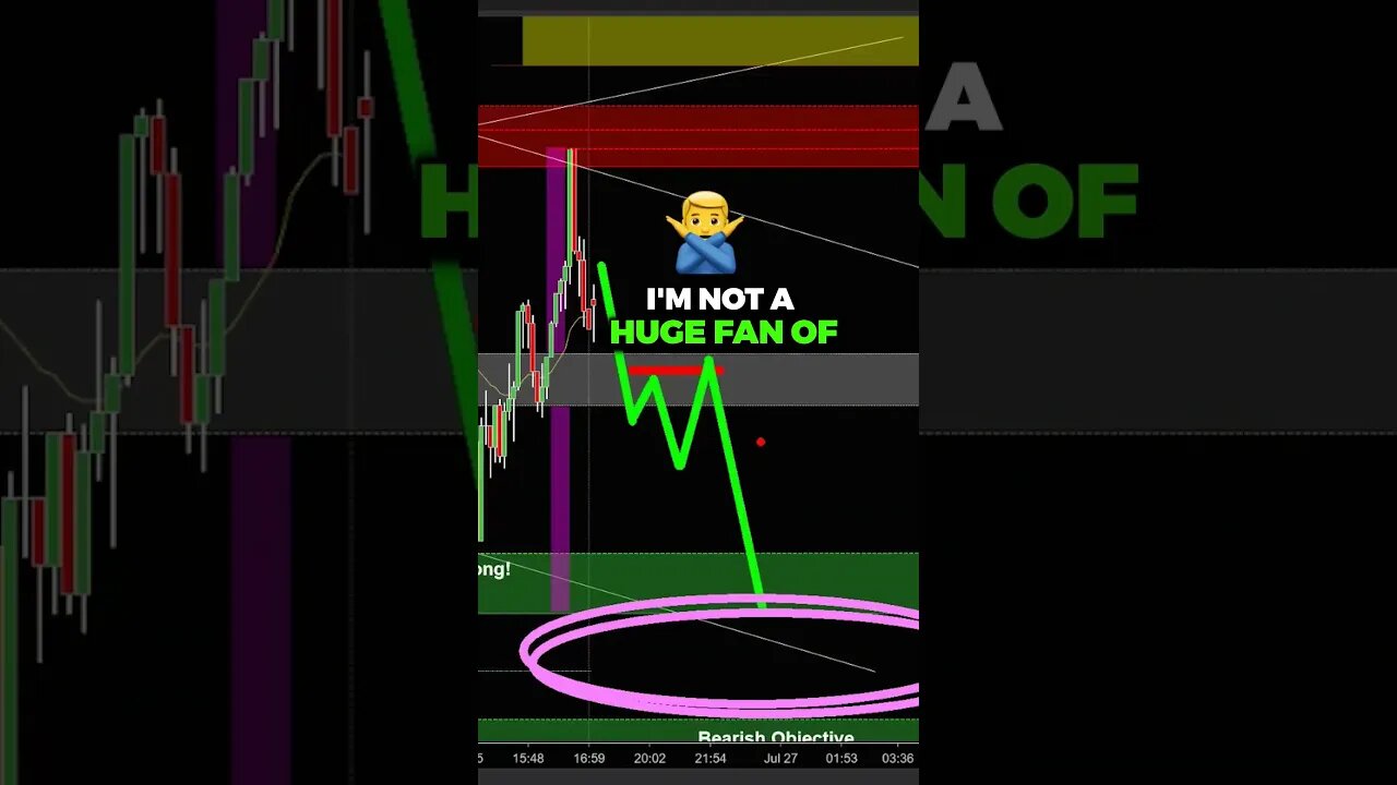 This Mistake will SAVE you Money in Trading.. 💸