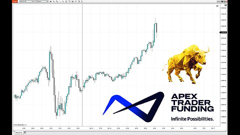 Passing The Apex Trader Funding Evaluation In a Single Day!!!