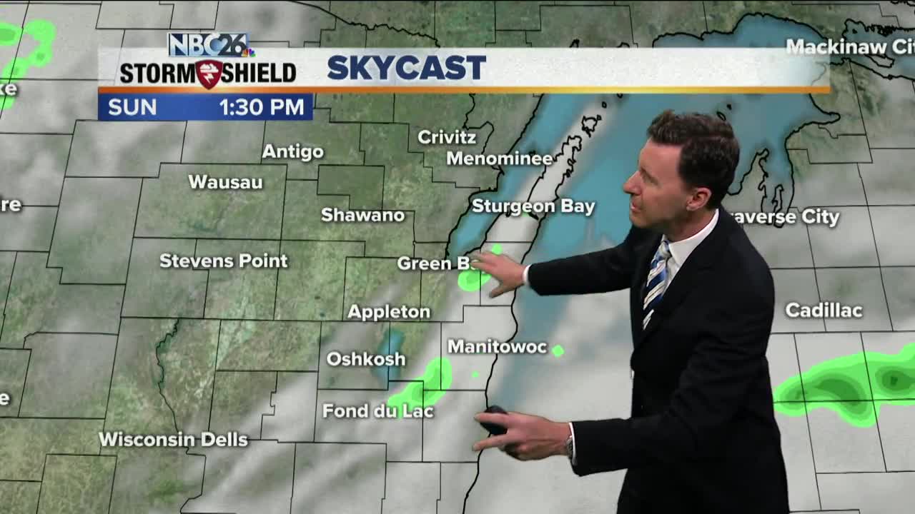 Michael Fish's NBC26 weather forecast