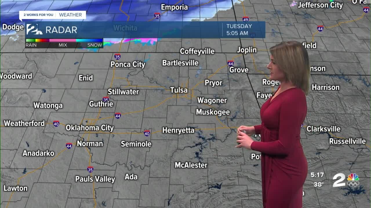 Wintry Weather Returns