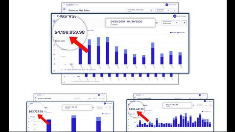 Automated Passive Online Income