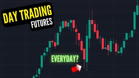 Trading Edge You Can Exploit Everyday - End of Day Nasdaq 100 | WATCH ME TRADE Day Trading Futures