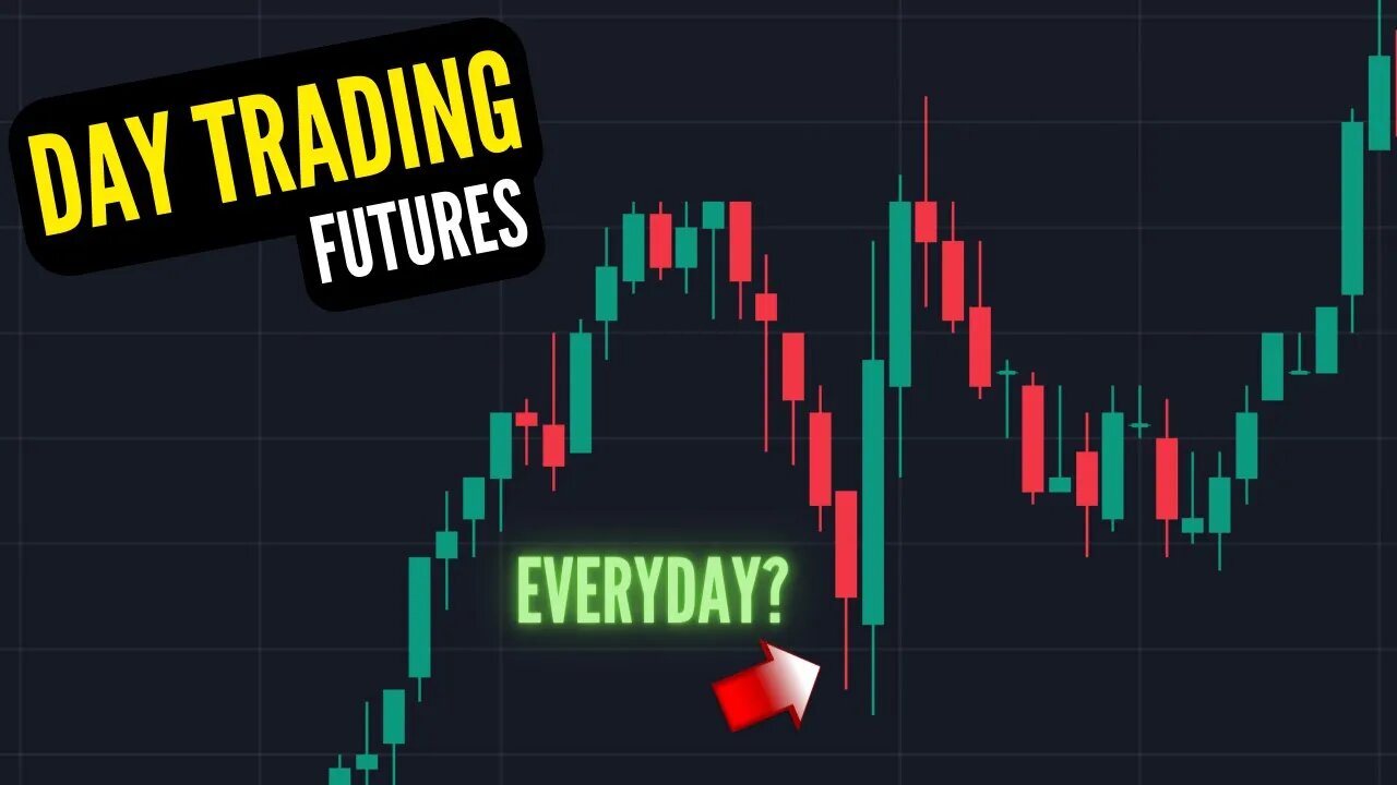 Trading Edge You Can Exploit Everyday - End of Day Nasdaq 100 | WATCH ME TRADE Day Trading Futures