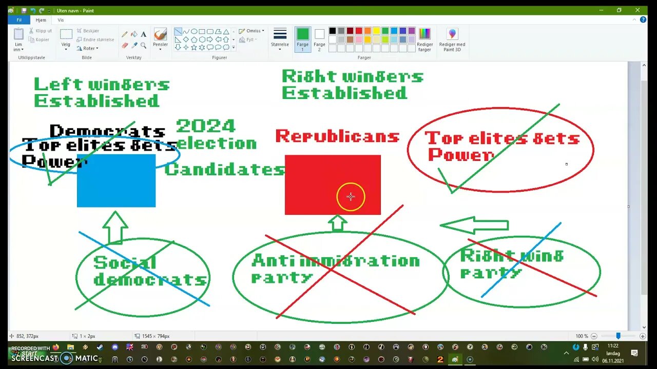 Two Party system vs Multi Party System