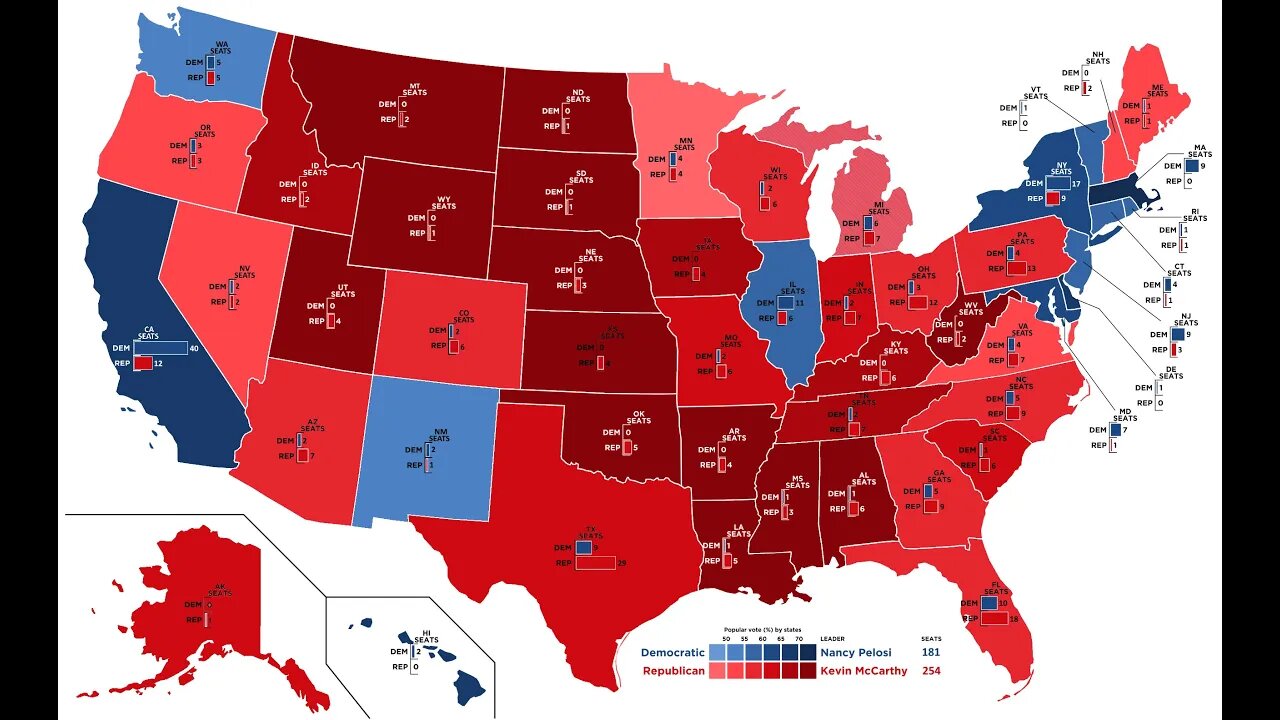 GOP Surge To Best Result in 75 Years | US House of Representative Election (October 30, 2022)