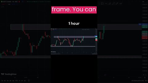 banknifty analysis 8th sep friday #banknifty