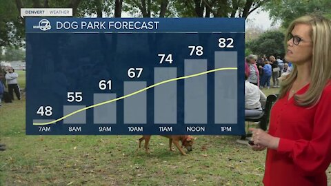 Friday forecast: 1 more warm day before storms