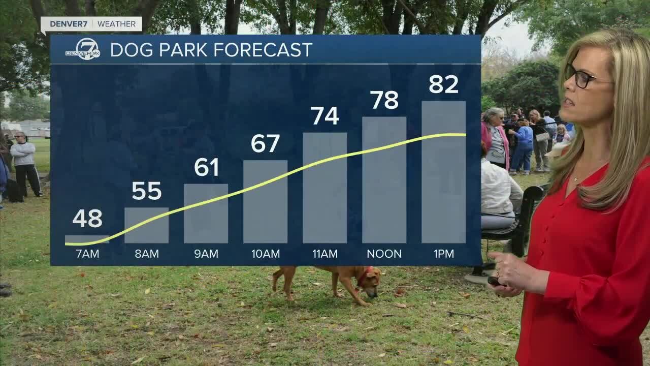 Friday forecast: 1 more warm day before storms