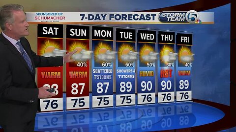 Latest Weather Forecast 11 p.m.