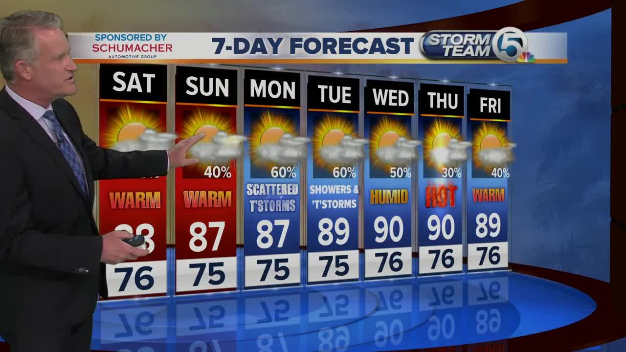 Latest Weather Forecast 11 p.m.