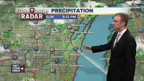 Gino Recchia NBC26 Storm Shield Weather Forecast