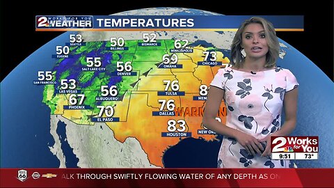 Saturday Weather Forecast