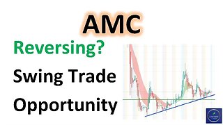 #AMC🔥 Reversing soon? Swing trade opportunity for good profit! $AMC