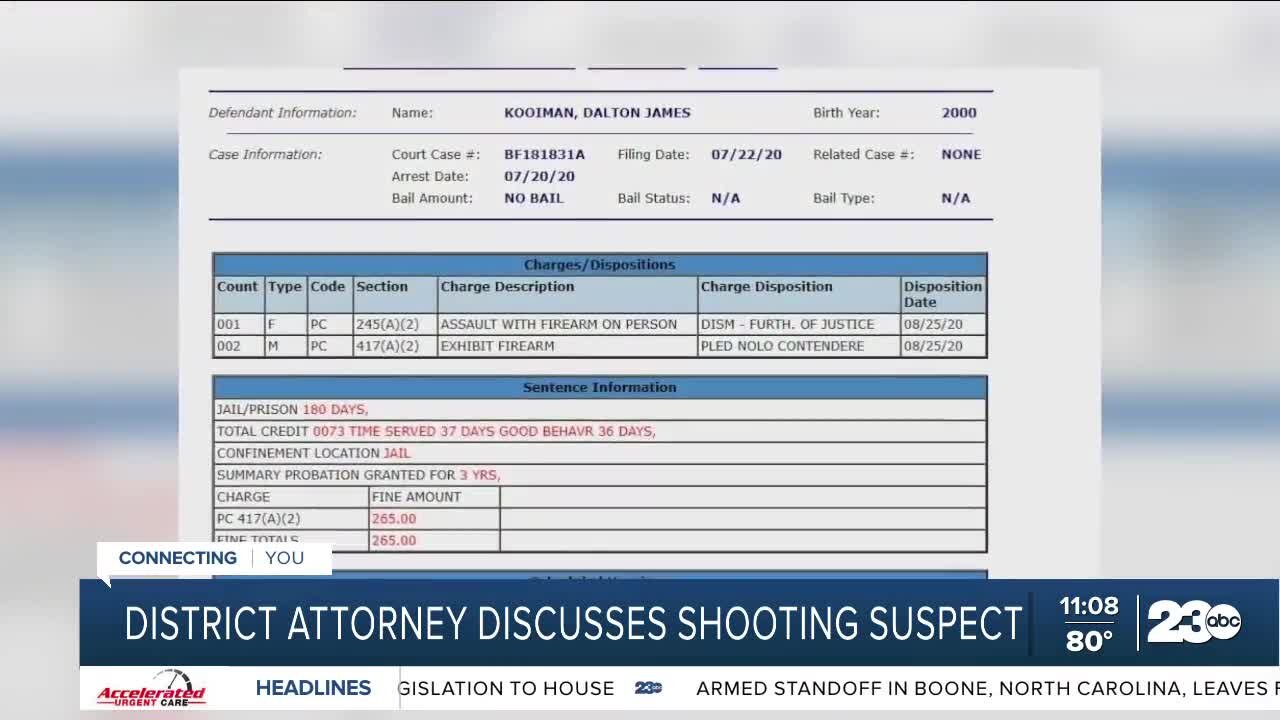 In-Depth: Bakersfield district attorney discusses shooting suspect