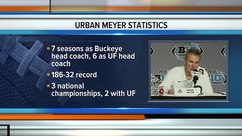Ohio State football coach Urban Meyer to retire after the Rose Bowl