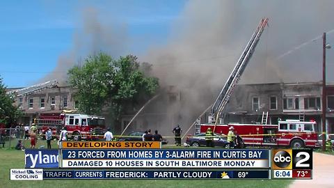 Nearly 2 dozen displaced in Curtis Bay fire