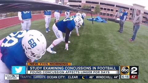 Milwaukee brain injury researcher's findings create change in football