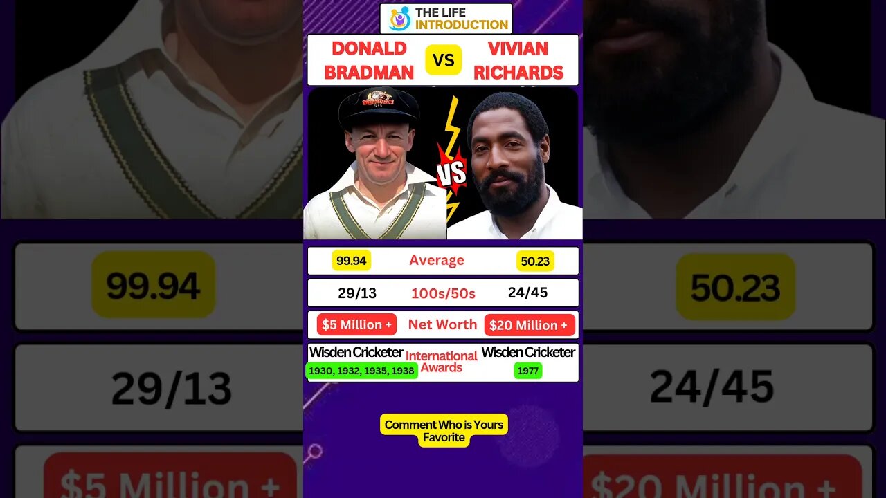 Sir Donald Bradman vs Sir Vivian Richards #donbradman #vvrichards #cricket #cricketlover#cricketfans