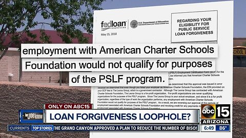 Are charter school teachers eligible for loan forgiveness?