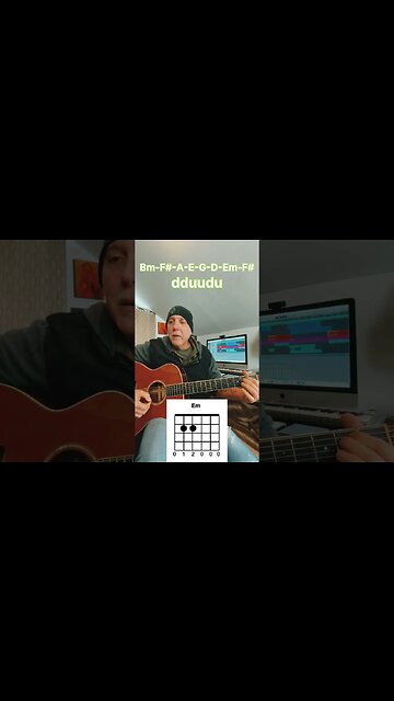 EZ Guitar Strummer Hotel CA made simple #shorts