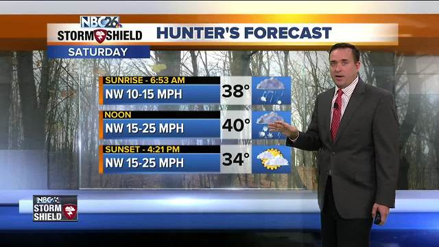 NBC26 Storm Shield Weather Forecast