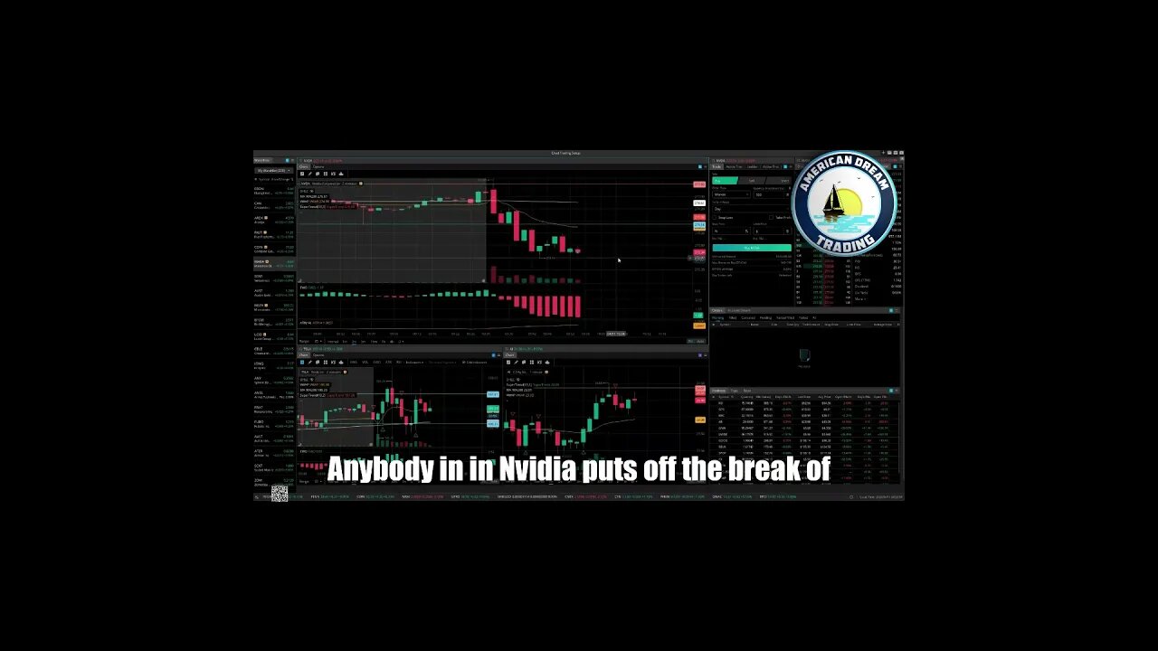 AmericanDreamTrading Massive +$1,800 Profit - Lifetime Members Stock Market Trading Success