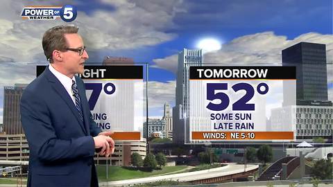 Cleveland weather forecast