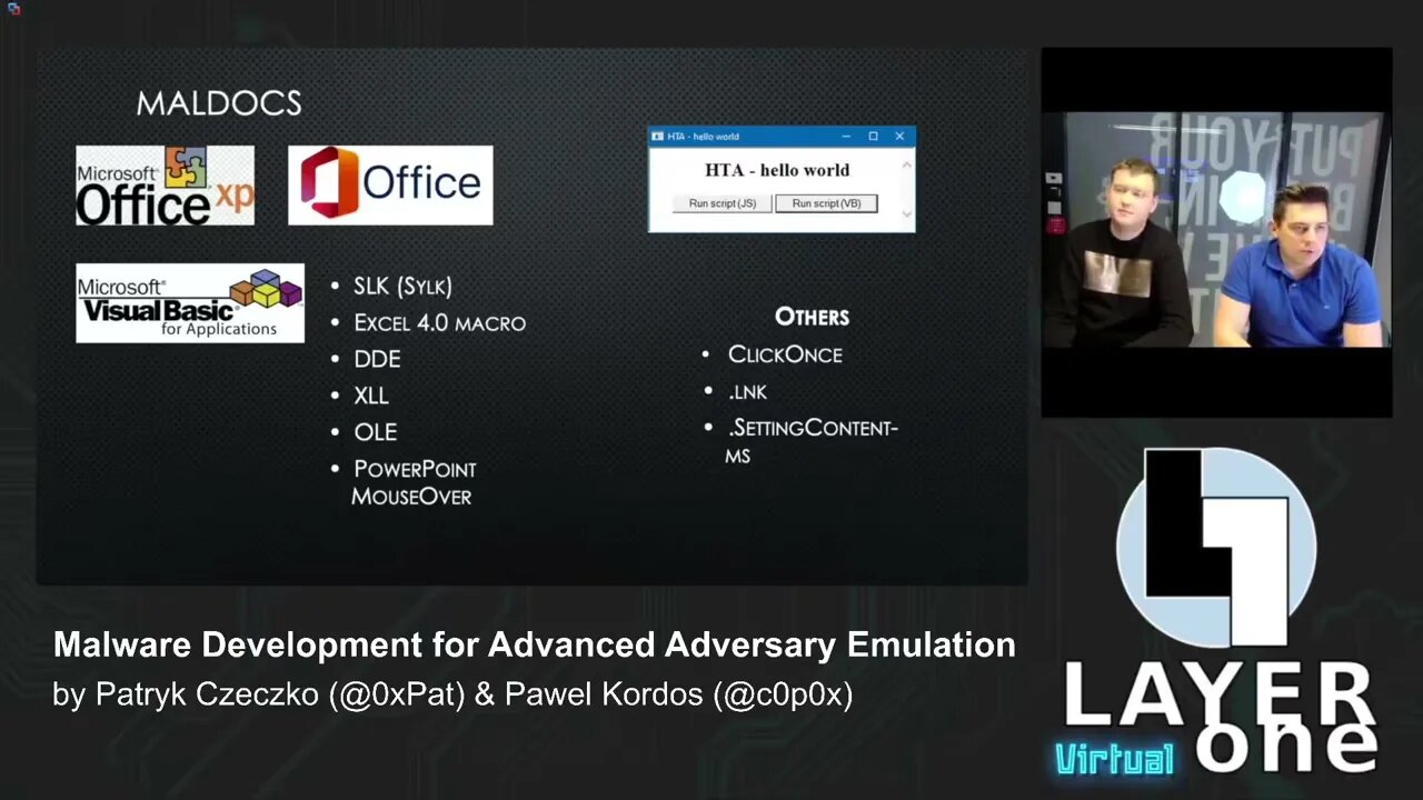 Patryk Czeczko & Pawel Kordos Malware Development