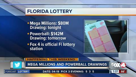 Mega Millions and Powerball drawings