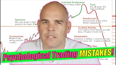 Believe It or You'll Never Achieve It: Psychological Mistakes of Day Traders