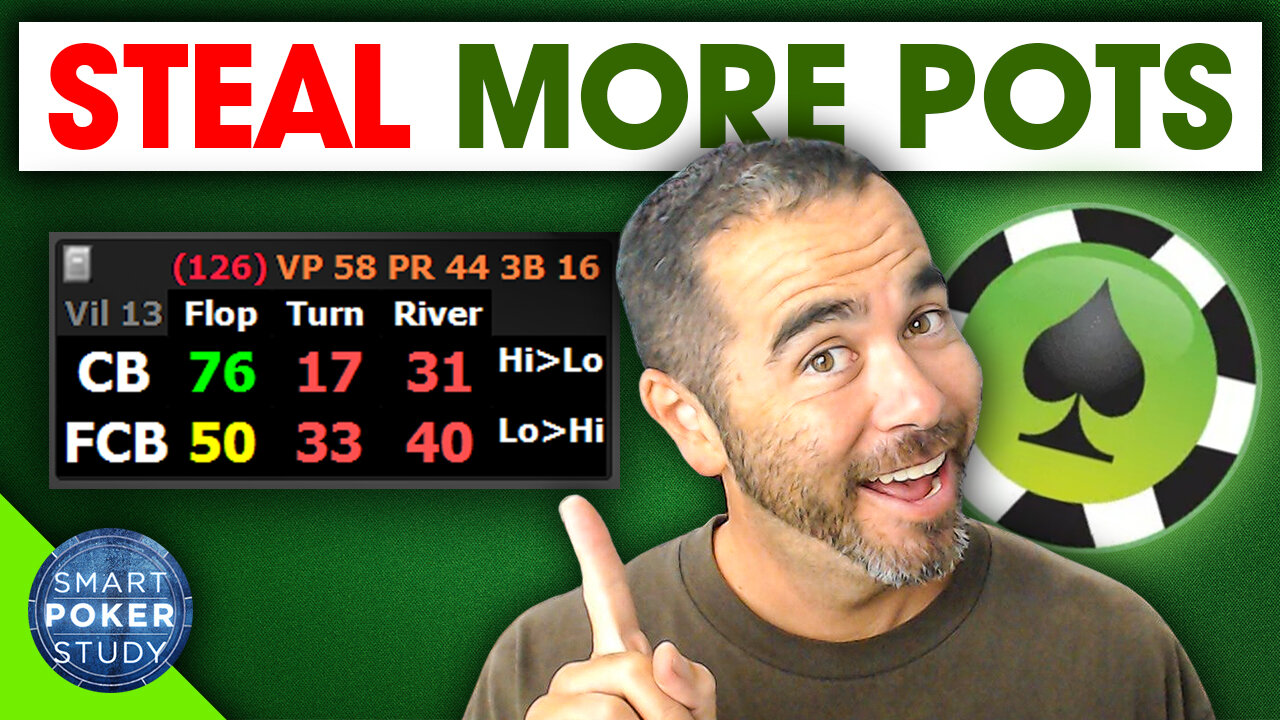 STEAL more post-flop pots!! Introducing the Honesty HUD for PokerTracker 4