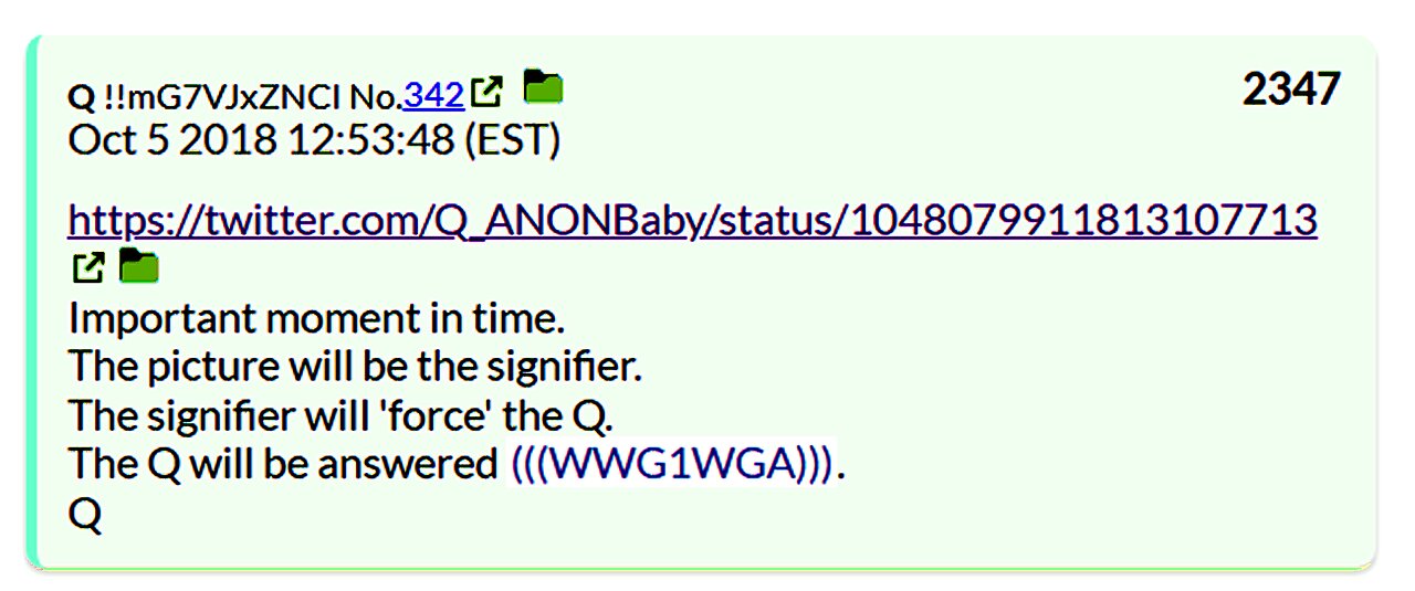 Q 2347 The signifier will 'force' the Question The Question will be answered