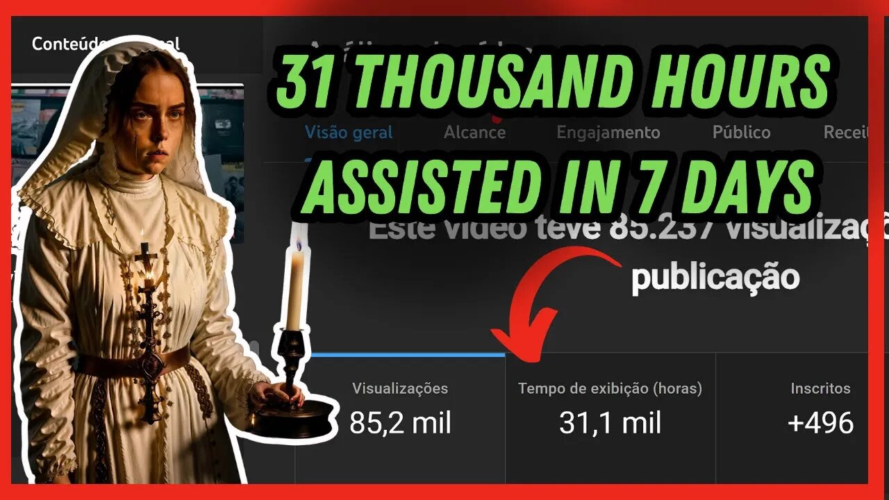 31 THOUSAND HOURS OF ASSISTANCE IN 7 DAYS with an infallible strategy