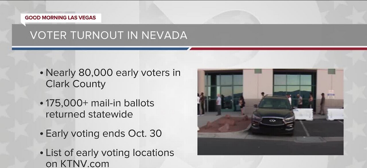 Record-breaking voter turnout in Nevada