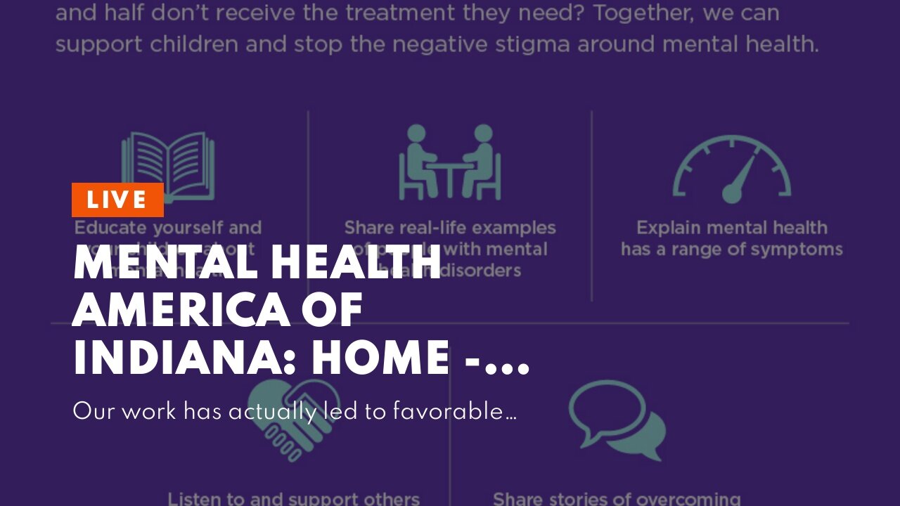 Mental Health America of Indiana: Home - Questions