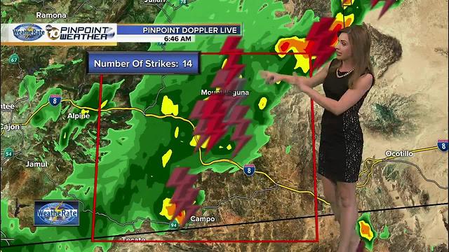 10News Pinpoint Weather with Meteorologist Megan Parry