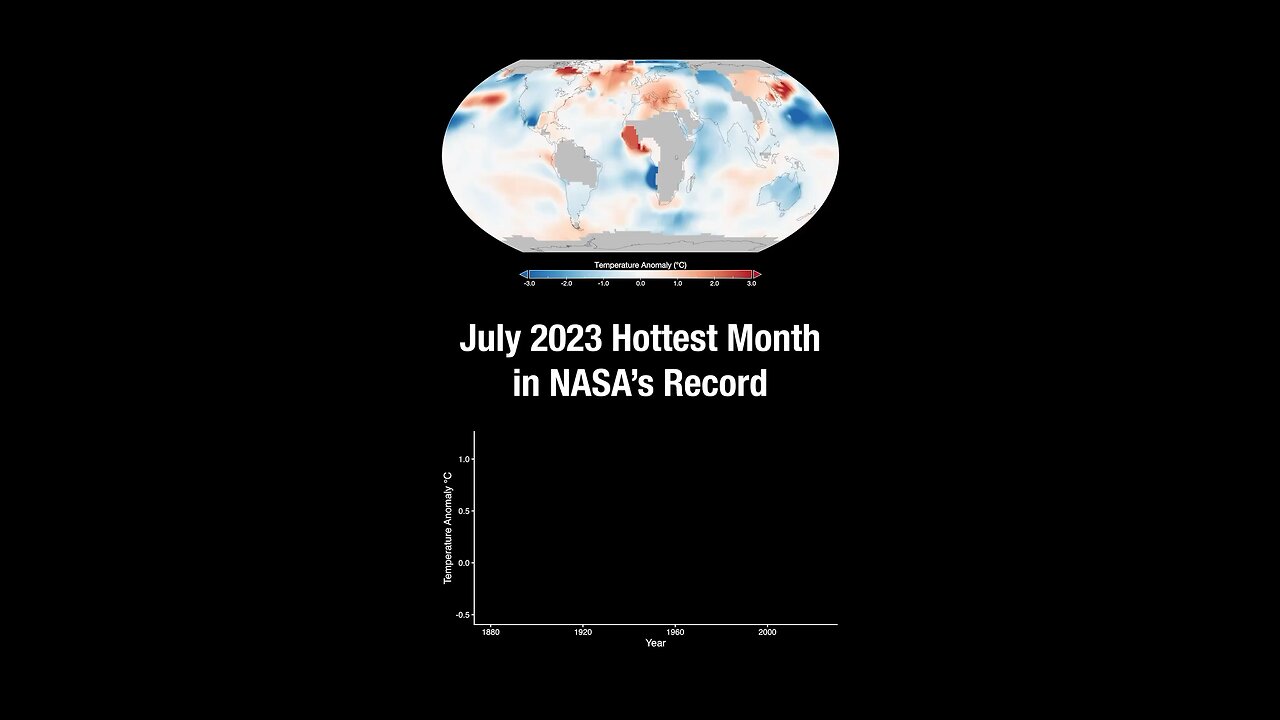 July 2023 hottest month in NASA’s record