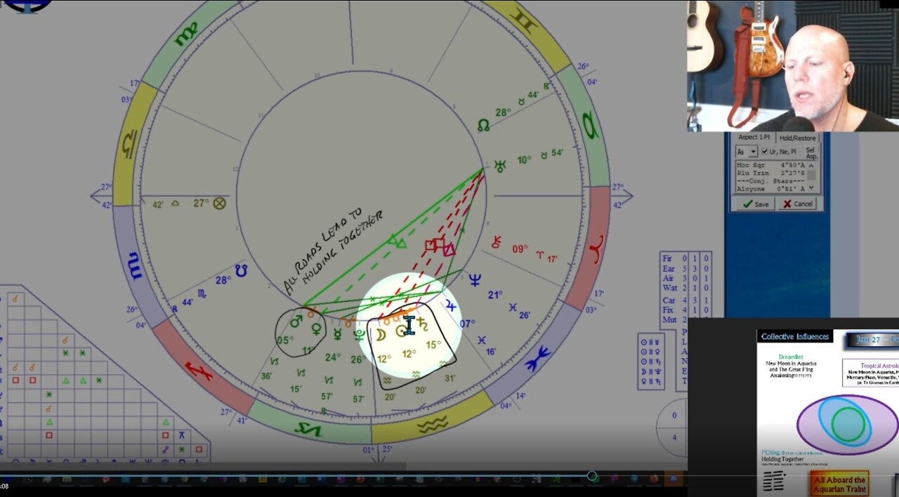 Join the Aquarian Momentum with the upcoming New Moon! How to CIRF 1/27 - 2/2 2022