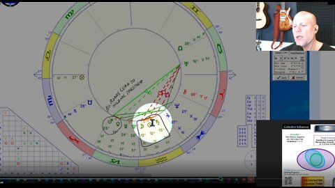 Join the Aquarian Momentum with the upcoming New Moon! How to CIRF 1/27 - 2/2 2022